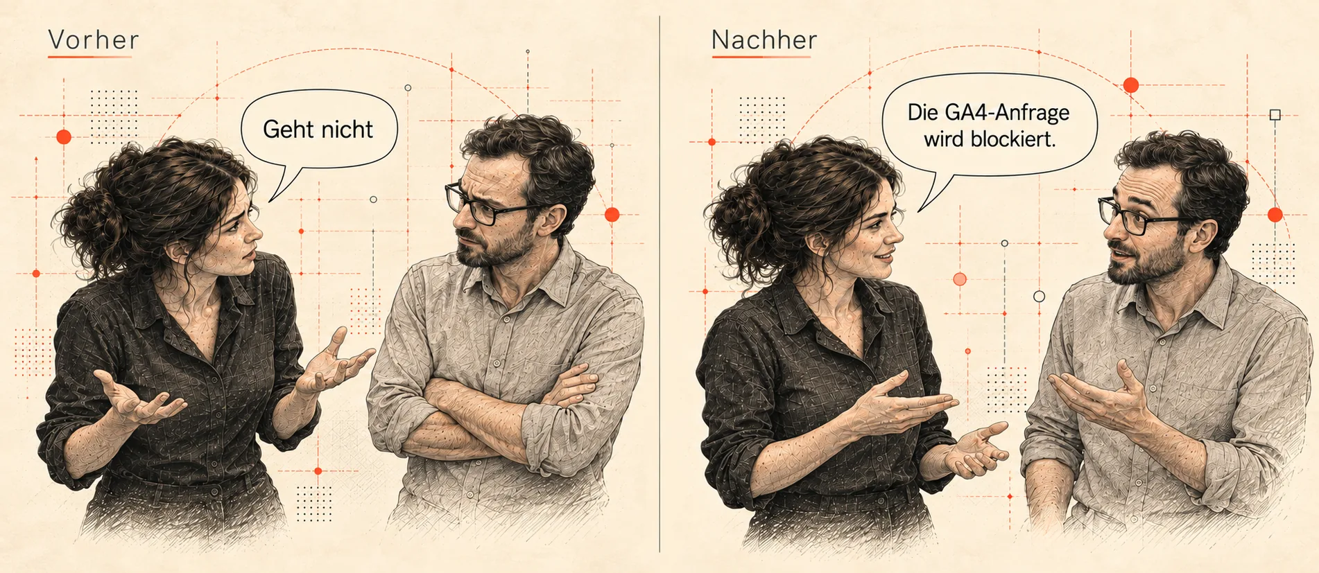 Illustration in zwei Hälften – links „Vorher“: die Marketerin sagt ratlos „Geht nicht“, der Entwickler verschränkt die Arme; rechts „Nachher“: sie sagt „Die GA4-Anfrage wird blockiert.“ und beide sprechen entspannt miteinander.
