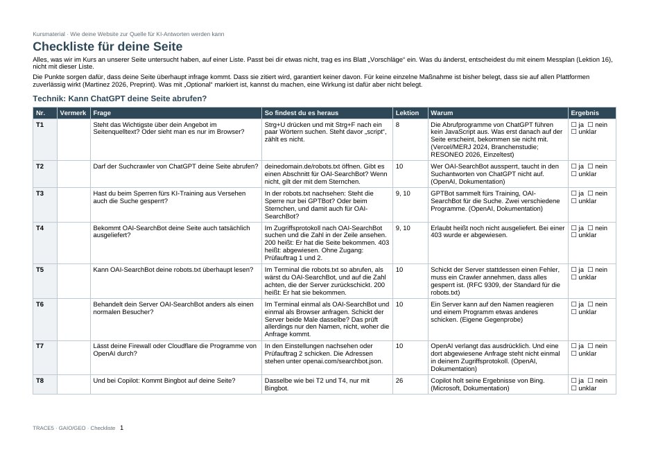Erste Seite der Checkliste für deine Seite